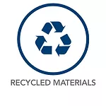 Our composite products are made from recycled materials